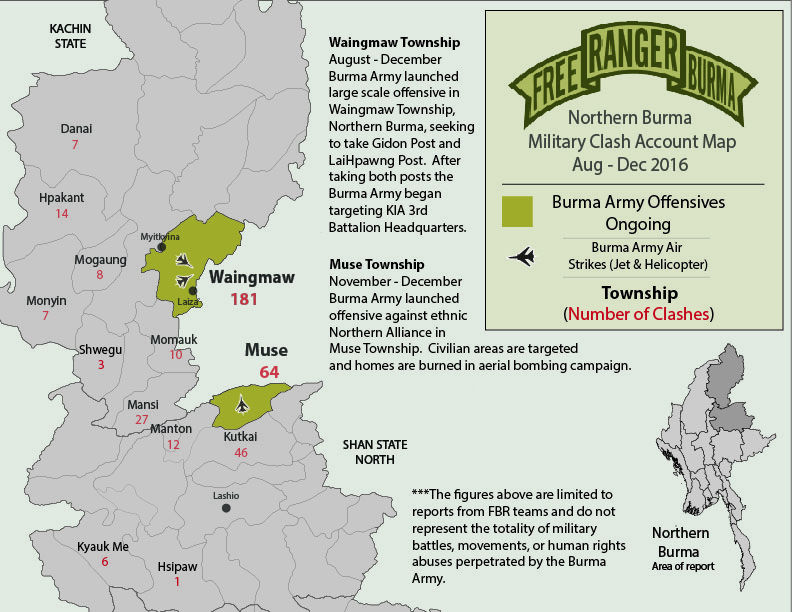 Northern Burma Update 2016-01