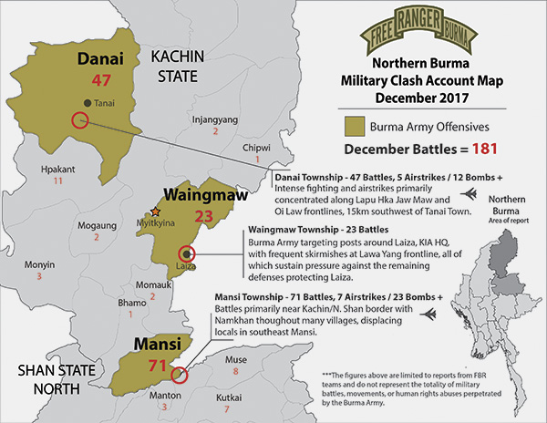 Northern Burma Update