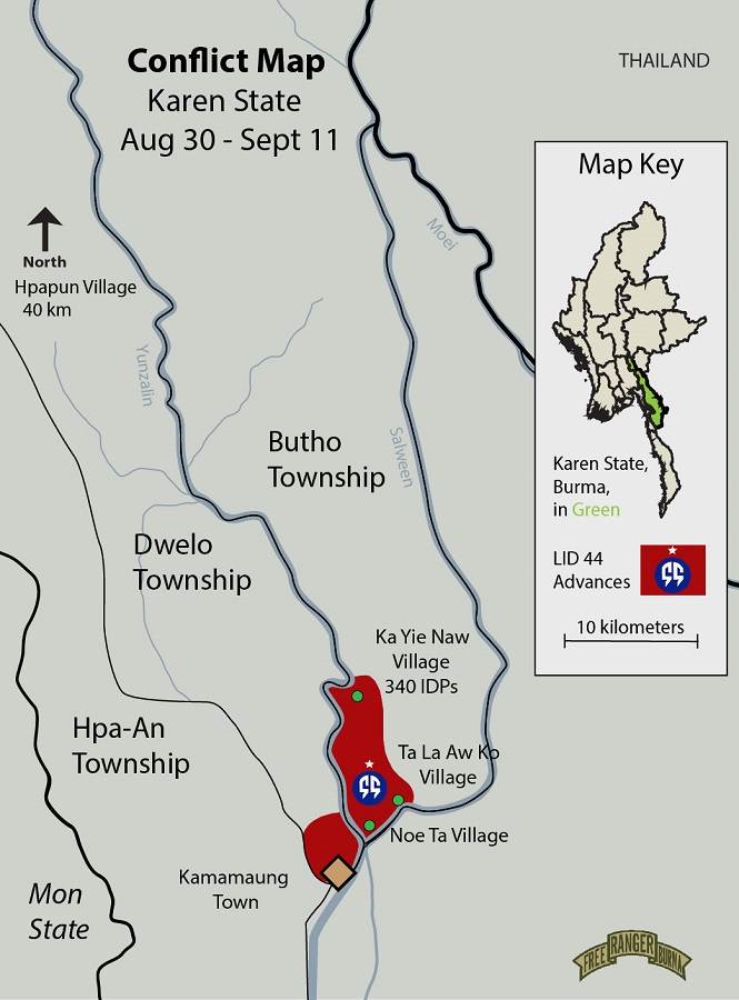 Butho District Report Update Sept 2018